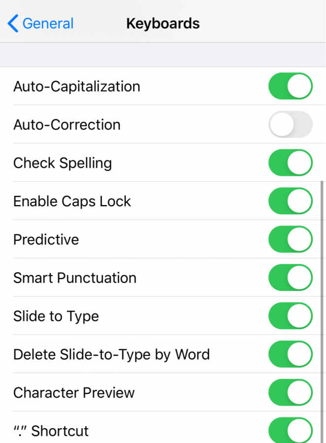 Poll: Do you have your auto-capitalization setting on when you text?